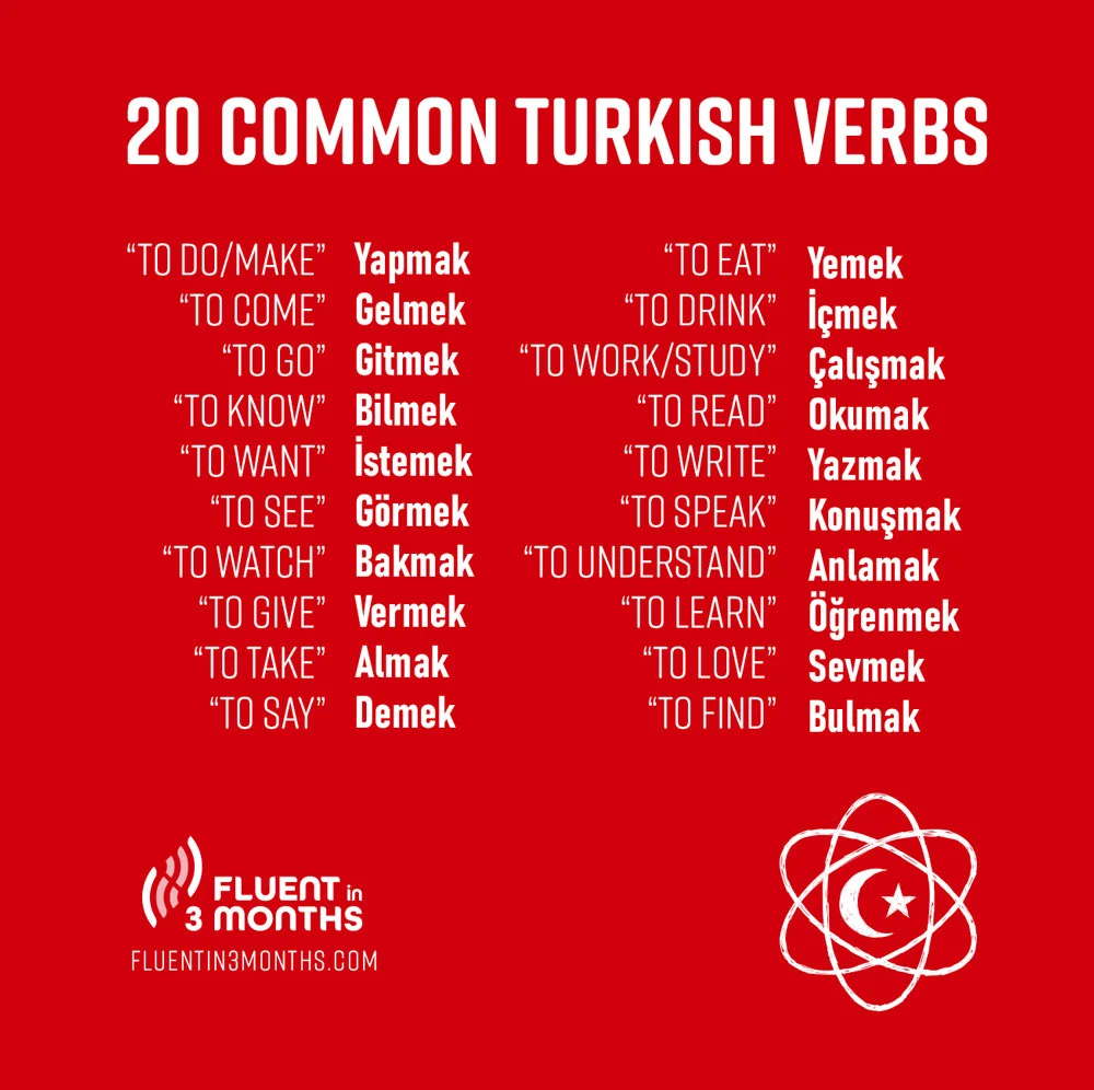 Essential Turkish Vocabulary: A Comprehensive Guide to Mastering the Basics for Global Communication and Cultural Integration