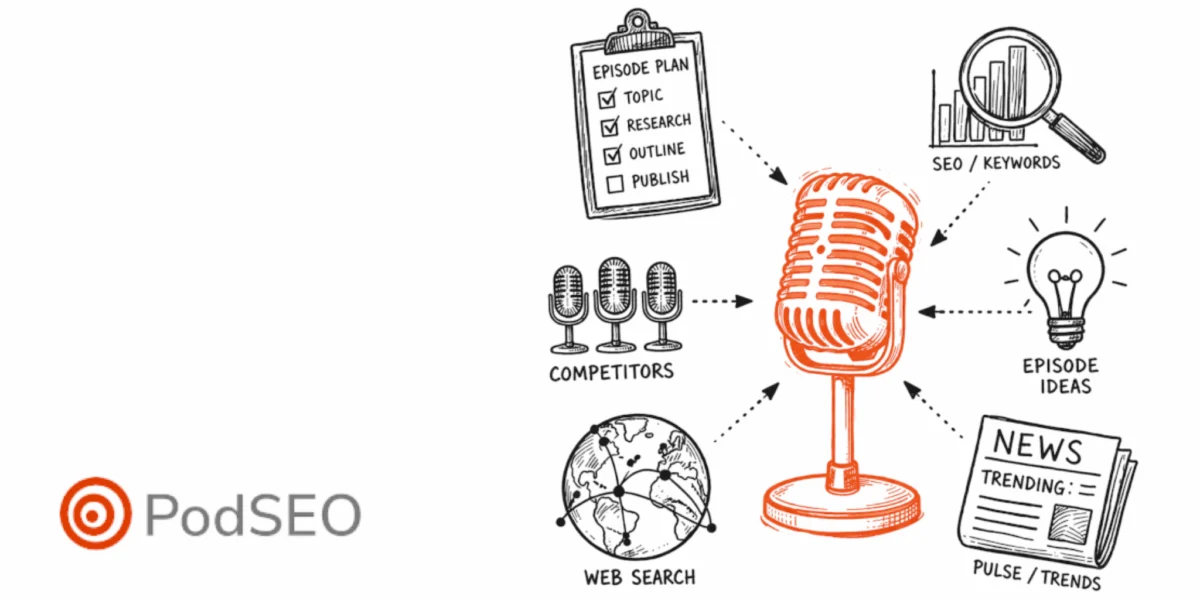 Podseo Evolves into a Comprehensive AI-Powered Production Assistant for Podcasters