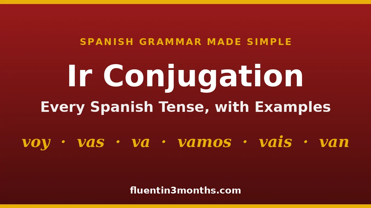Mastering the Spanish Verb Ir A Comprehensive Guide to Its Complex Conjugations Historical Evolution and Practical Application in Modern Linguistics