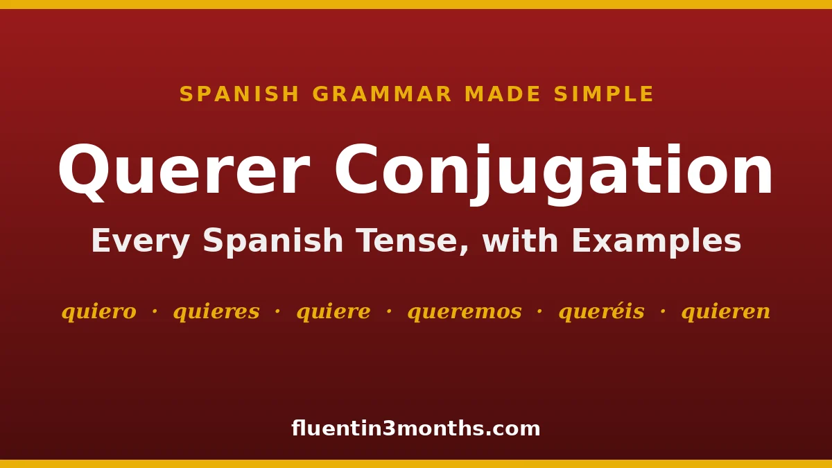 Mastering the Spanish Verb Querer: A Definitive Guide to Conjugation, Nuance, and Linguistic Application.