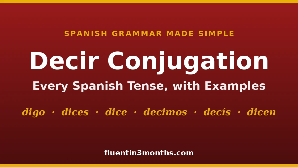 Mastering Decir A Comprehensive Guide to Spanish Verb Irregularity and Communication Strategies
